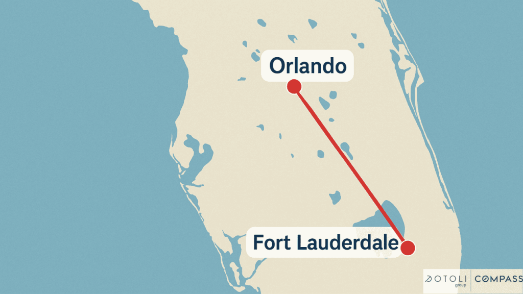 How Far Is Orlando to Fort Lauderdale
