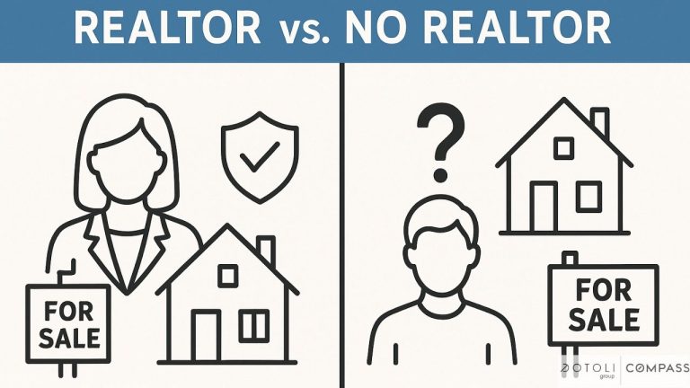 Realtor vs. No Realtor