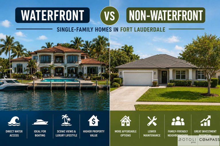 Waterfront vs Non-Waterfront Single-Family Homes in Fort Lauderdale
