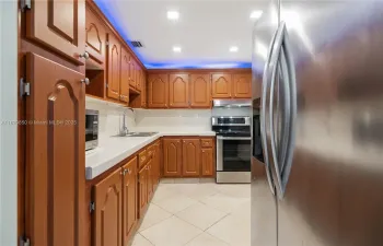 Residential Lease For Rent
