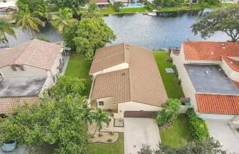 Residential Lease For Rent