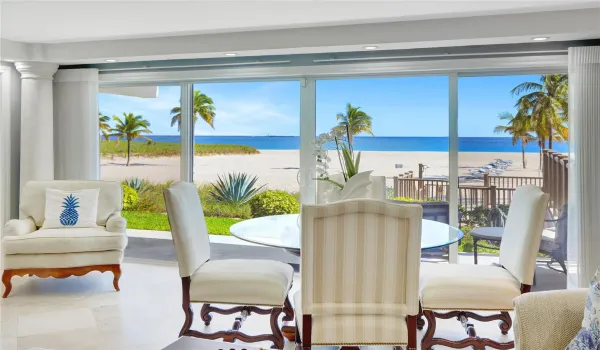 Panoramic Views from Living area