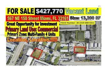 Land For Sale