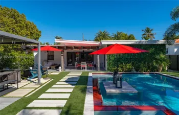 Residential Lease For Rent