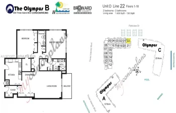 Condominium For Sale