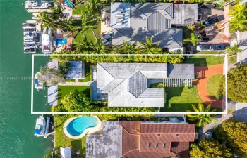 Residential Lease For Rent