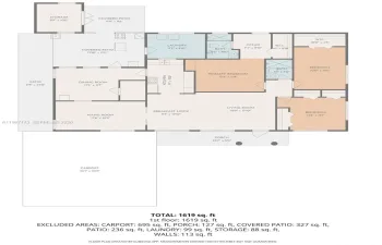 Residential Lease For Rent