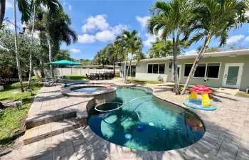 Residential Lease For Rent