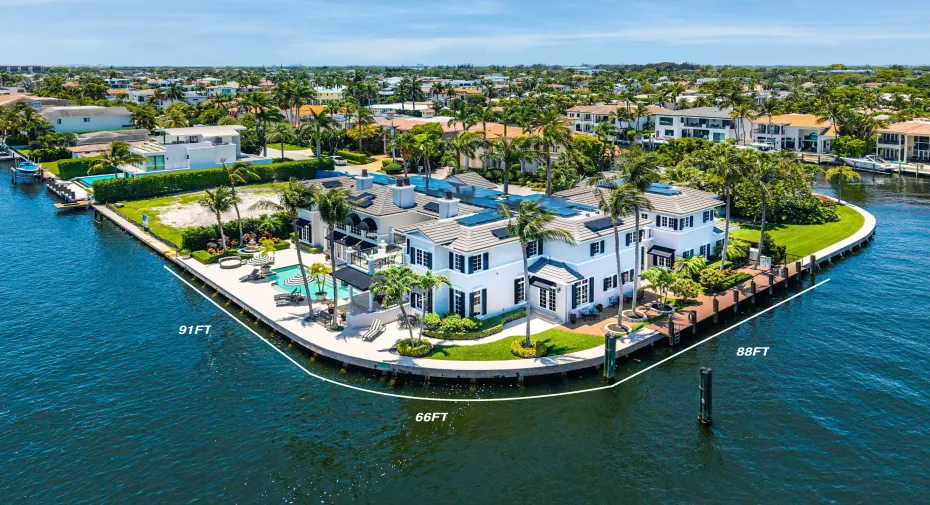 Direct Intracostal