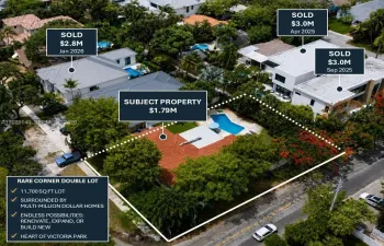 Single Family For Sale