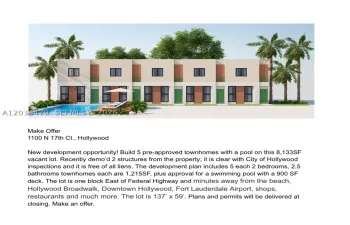 Land For Sale