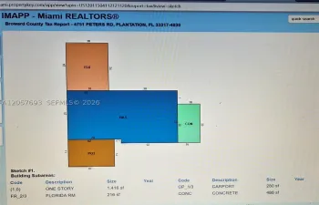 Single Family For Sale