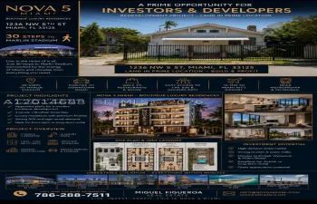 Single Family For Sale