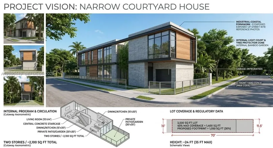 This is just an example of what it can potentially look like. This is not an approved site plan picture. Example Only