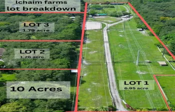 Aerial perspective of a 10-acre parcel subdivided into three individual lots measuring 6.95, 1.26, and 1.79 acres, featuring expansive cleared grassland, mature wooded perimeters, and a central paved access road