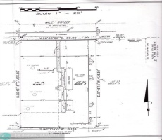 Commercial/business/agricultural/industrial Land For Sale