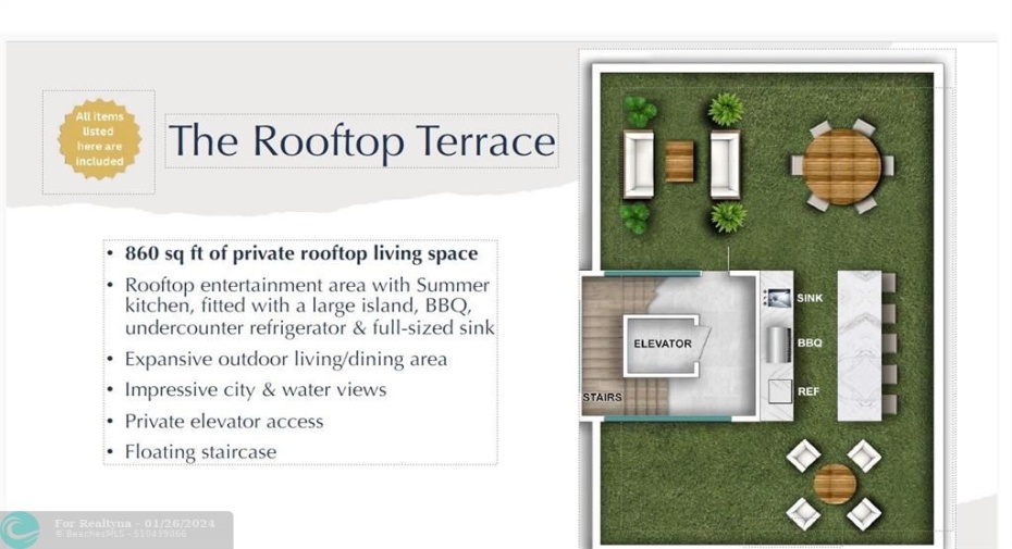 4th Floor - Roof Top Terrace
