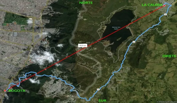 Bogota - La Calera